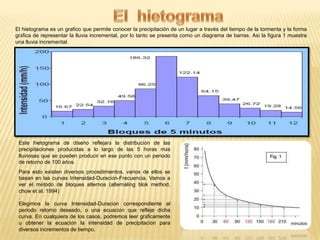 El hietograma es un grafico que permite conocer la precipitación de un lugar a través del tiempo de la tormenta y la forma
gráfica de representar la lluvia incremental, por lo tanto se presenta como un diagrama de barras. Así la figura 1 muestra
una lluvia incremental.

Este hietograma de diseño reflejará la distribución de las
precipitaciones producidas a lo largo de las 5 horas más
lluviosas que se pueden producir en ese punto con un periodo
de retorno de 100 años.
Para esto existen diversos procedimientos, varios de ellos se
basan en las curvas Intensidad-Duración-Frecuencia. Vamos a
ver el método de bloques alternos (alternaling blok method,
chow et al. 1994)
.
Elegimos la curva Intensidad-Duración correspondiente al
periodo retorno deseado, o una ecuación que refleje dicha
curva. En cualquiera de los casos, podremos leer gráficamente
u obtener la ecuación la intensidad de precipitación para
diversos incrementos de tiempo.

 