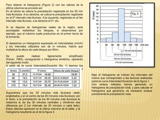 Para obtener el hietograma (Figura 2) con los valores de la
última columna se procede así:
En el centro se coloca la precipitación registrada en los 30 min
más lluviosos. A su derecha, se coloca la precipitación registrada
en el 2º intervalo más lluvioso. A la izquierda, registrada en el 3er
intervalo más lluvioso, a la derecha el 4º, etc.
Si se dispone de hietogramas reales de la región, será
aconsejado redistribuir los bloques, si observamos por
ejemplo, que el máximo suele producirse en el primer tercio de
la tormenta.
Si deseamos un hietograma expresado en Intensidades (mm/h)
y los intervalos utilizados son de m minutos, habría que
multiplicar la altura de cada bloque por 60/m.
Se
puede
realizar
ligeramente
simplificado
(Ferrer, 1993), consiguiendo u hietograma simétrico, operando
del siguiente modo:
A partir de la curva Intensidad-Duración (fig. 1) leemos los
valores que aparecen anotados en las primeras columnas de
esta tabla:

Suponemos que los 30 minutos más lluviosos están
englobados y en el centro de los 90 minutos más lluviosos; por
lo tanto, a la precipitación de los 90 minutos más lluviosos le
restamos la de los 30 minutos centrales y dividimos esa
diferencia por 2 (un intervalo de 30 minutos a cada lado).
Estos cálculos aparecen en la última columna de la tabla, y el
hietograma resultante es el de la figura 3.

Bajo el hietograma se indican los intervalos del
mismo que corresponden a las lecturas realizadas
sobre la curva Intensidad-Duración de la figura 1.
Con ambos métodos hemos generado un
hietograma de precipitación total, y para calcular el
hietograma que generaría, es necesario evaluar
previamente la precipitación neta.

 