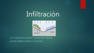 Infiltración
I.U.P “SANTIAGO MARINO” AMPLIACIÓN MÉRIDA
AUTOR: ROBERTO RIVAS C.I:24737352
 