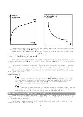 Ii




      Ambas responden a una función que se asemeja bastante a una exponencial (de
allí surge la ecuación de Kostiakov).
      Para obtener los parámetros b y m se procede a aplicar función logarítmica

(decimal o natural) a la ecuación :     L = b⋅ Tm
tenemos :   log L = log b + m ⋅ log T
      Con esto hemos transformado la ecuación exponencial en la de una recta, cuya
ordenada al origen es log b (ó ln b), es decir cuando logT=0 (T=1) y cuya pendiente
es m.

      Ahora bien, nosotros solamente tenemos puntos obtenidos del ensayo, por eso
debemos antes ajustar esos puntos a una recta de regresión (Mínimos Cuadrados).

      En el formulario tipo se encuentran las columnas correspondientes al cálculo
de mínimos cuadrados (M.C.).

Observaciones :


              Tener en cuenta que la ecuación de Kostiakov es empírica y por lo
        tanto se deben respetar las unidades de cada variable L y T ya que al
        variar estas se obtendrán distintos b y m, no siendo homogéneos al
        compararlos con valores de otros ensayos.


              Hacer varias repeticiones en lugares estratégicos del ensayo (ya que
        el método de anillos dobles es netamente puntual) y luego promediar los
        valores (para cada T promediar los distintos valores de L).

MÉTODO DEL SURCO (O MELGAS) DE ENSAYO :
      Para representar más fielmente la infiltración lateral que se produce en un
riego por surcos (o el movimiento de la lámina de agua sobre el suelo en melgas),
se justifica este método.

      Se dispone para el ensayo de 4 surcos (dos centrales para el ensayo y dos
distales para el efecto buffer).

                                          5
 