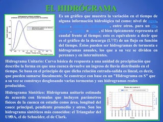 EL HIDRÓGRAMA
Es un gráfico que muestra la variación en el tiempo de
alguna información hidrológica tal como: nivel de agua,
caudal, carga de sedimentos, entre otros. para un río,
arroyo, rambla o canal, si bien típicamente representa el
caudal frente al tiempo; esto es equivalente a decir que
es el gráfico de la descarga (L3/T) de un flujo en función
del tiempo. Éstos pueden ser hidrogramas de tormenta e
hidrogramas anuales, los que a su vez se dividen en
perennes y en intermitentes.
Hidrograma Unitario: Curva básica de respuesta a una unidad de precipitación que
describe la forma en que una cuenca devuelve un ingreso de lluvia distribuido en el
tiempo. Se basa en el principio de que dicha relación entrada-salida es lineal, es decir,
que pueden sumarse linealmente. Se construye con base en un "Hidrograma en S" que
a su vez se construye desglosando varias tormentas y sus hidrogramas reales
producidos.
Hidrograma Sintético: Hidrógrama unitario estimado
de acuerdo con fórmulas que incluyen parámetros
físicos de la cuenca en estudio como área, longitud del
cauce principal, pendiente promedio y otros. Son los
hidrograma sintéticos más conocidos: el Triangular del
USDA, el de Schneider, el de Clark.

 