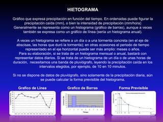 HIETOGRAMA
Gráfico que expresa precipitación en función del tiempo. En ordenadas puede figurar la
precipitación caída (mm), o bien la intensidad de precipitación (mm/hora)
Generalmente se representa como un histograma (gráfico de barras), aunque a veces
también se expresa como un gráfico de línea (sería un hietograma anual).
A veces un hietograma se refiere a un día o a una tormenta concreta (en el eje de
abscisas, las horas que duró la tormenta); en otras ocasiones el periodo de tiempo
representado en el eje horizontal puede ser más amplio: meses o años.
Para su elaboración, si se trata de un hietograma mensual o anual, bastará con
representar datos diarios. Si se trata de un hietograma de un día o de unas horas de
duración, necesitamos una banda de pluviógrafo, leyendo la precipitación caída en los
intervalos elegidos, por ejemplo, de 10 en 10 minutos.
Si no se dispone de datos de pluviógrafo, sino solamente de la precipitación diaria, aún
se puede calcular la forma previsible del hietograma.
Grafico de Línea

Grafico de Barras

Forma Previsible

 