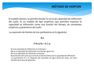 MÉTODO DE HORTON

El modelo Horton, se permite simular la curva de capacidad de infiltración
del suelo. Es un modelo de tipo empíricas, que permiten expresar la
capacidad se infiltración como una función del tiempo, de constantes
empíricas y parámetros del suelo.
La expresión de Horton de tres parámetros es la siguiente:
-K.t
F=fc+( fo – fc ) .e
F: es la capacidad de infiltración en el tiempo t
Fo: es la capacidad de infiltración en el tiempo igual cero
Fc: es la capacidad de infiltración constante
K: parámetro del suelo que controla el decrecimiento de la capacidad de infiltración.
Los parámetros fo y K, depende del contenido de agua inicial del suelo, así como
también de la tasa de aplicación.

 