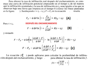 DESPUÉS DEL ENCHARCAMIENTO
 