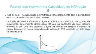  Tipo de solo – A capacidade de infiltração varia diretamente com a porosidade
e com o tamanho das partículas do solo.
 Umidade do solo – Quando a água é aplicada em um solo seco, não há
movimento descendente dessa água até que as partículas do solo estejam
envolvidas por uma fina película d’água. As forças de atração molecular e
capilar fazem com que a capacidade de infiltração (fp) inicial de um solo seco
seja muito alta.
 