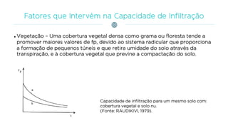  Vegetação – Uma cobertura vegetal densa como grama ou floresta tende a
promover maiores valores de fp, devido ao sistema radicular que proporciona
a formação de pequenos túneis e que retira umidade do solo através da
transpiração, e à cobertura vegetal que previne a compactação do solo.
Capacidade de infiltração para um mesmo solo com:
cobertura vegetal e solo nu.
(Fonte: RAUDIKIVI, 1979).
 