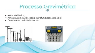 • Método clássico;
• Amostras em vários locais e profundidades do solo;
• Deformadas ou indeformadas.
 