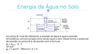 No ponto B, nível de referencia, a pressão da água é igual à pressão
atmosférica, convencionada como sendo igual a zero. Desta forma o potencial
de pressão no ponto B é, de acordo com a formula:
p  água . g . h
tal que
p = 1 g/cm3 . 981cm/s2. 0 = 0
 