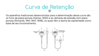 Os aparelhos tradicionais desenvolvidos para a determinação dessa curva são
os funis de placa porosa (Haines, 1930) e as câmaras de pressão com placa
porosa (Richards, 1941, 1947, 1948), os quais têm a teoria da capilaridade como
base de seu funcionamento.
 