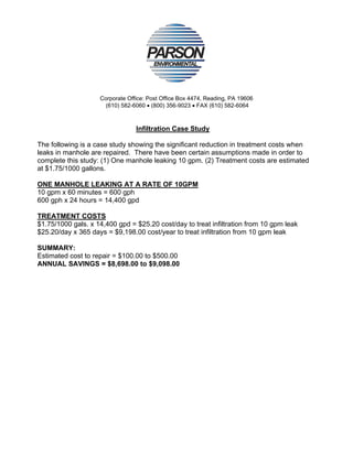 Corporate Office: Post Office Box 4474, Reading, PA 19606
                      (610) 582-6060 • (800) 356-9023 • FAX (610) 582-6064



                                 Infiltration Case Study

The following is a case study showing the significant reduction in treatment costs when
leaks in manhole are repaired. There have been certain assumptions made in order to
complete this study: (1) One manhole leaking 10 gpm. (2) Treatment costs are estimated
at $1.75/1000 gallons.

ONE MANHOLE LEAKING AT A RATE OF 10GPM
10 gpm x 60 minutes = 600 gph
600 gph x 24 hours = 14,400 gpd

TREATMENT COSTS
$1.75/1000 gals. x 14,400 gpd = $25.20 cost/day to treat infiltration from 10 gpm leak
$25.20/day x 365 days = $9,198.00 cost/year to treat infiltration from 10 gpm leak

SUMMARY:
Estimated cost to repair = $100.00 to $500.00
ANNUAL SAVINGS = $8,698.00 to $9,098.00
 