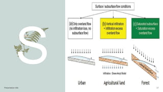 Presentation title 17
 