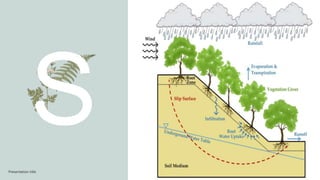 Presentation title 9
 