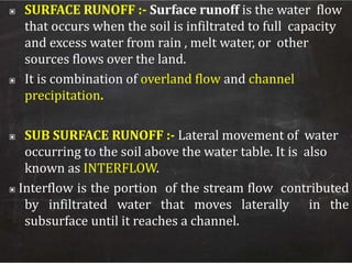 Infiltration.ppt