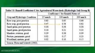 MM HASAN,LECTURER,AIE,HSTU
 