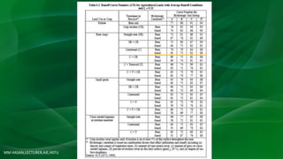 MM HASAN,LECTURER,AIE,HSTU
 