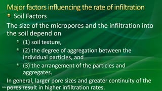 Soil Factors
The size of the micropores and the infiltration into
the soil depend on
(1) soil texture,
(2) the degree of aggregation between the
individual particles, and
(3) the arrangement of the particles and
aggregates.
In general, larger pore sizes and greater continuity of the
pores result in higher infiltration rates.MM HASAN,LECTURER,AIE,HSTU
 