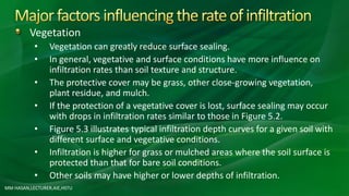 Vegetation
• Vegetation can greatly reduce surface sealing.
• In general, vegetative and surface conditions have more influence on
infiltration rates than soil texture and structure.
• The protective cover may be grass, other close-growing vegetation,
plant residue, and mulch.
• If the protection of a vegetative cover is lost, surface sealing may occur
with drops in infiltration rates similar to those in Figure 5.2.
• Figure 5.3 illustrates typical infiltration depth curves for a given soil with
different surface and vegetative conditions.
• Infiltration is higher for grass or mulched areas where the soil surface is
protected than that for bare soil conditions.
• Other soils may have higher or lower depths of infiltration.
MM HASAN,LECTURER,AIE,HSTU
 