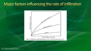 MM HASAN,LECTURER,AIE,HSTU
 