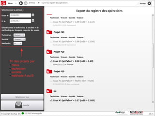 Tri des projets par
● dates

● technicien

● société

● méthode A ou B
 