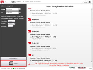 Le logiciel rempli automatiquement la dernière version de
                   la feuille Excel officielle
 