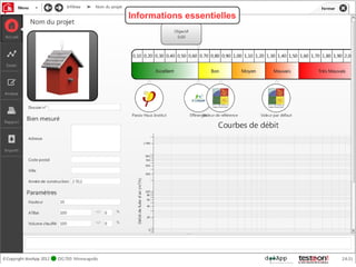 Informations essentielles
 
