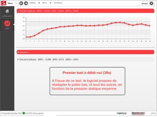 Premier test à débit nul (30s)

A l'issue de ce test, le logiciel propose de
réadapter le palier bas, et tous les autres, en
fonction de la pression statique moyenne
 