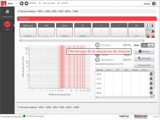 Démarrage de la séquence de mesure
 