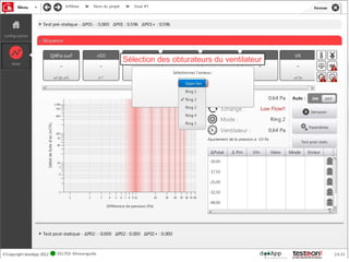 Sélection des obturateurs du ventilateur
 
