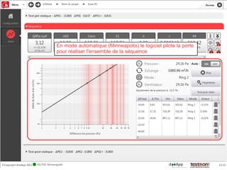 En mode automatique (Minneapolis) le logiciel pilote la porte
pour réaliser l'ensemble de la séquence
 