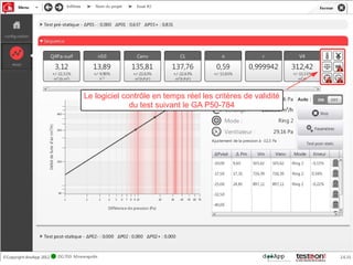 Le logiciel contrôle en temps réel les critères de validité
              du test suivant le GA P50-784
 