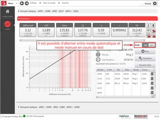 Il est possible d'alterner entre mode automatique et
            mode manuel en cours de test
 