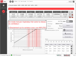 En mode manuel, l'opérateur fait varier la vitesse
du ventilateur :

●   Directement sur le variateur avec une INFILTEC
 