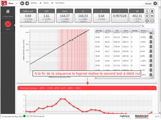 A la fin de la séquence le logiciel réalise le second test à débit nul
 