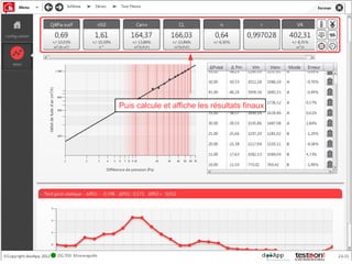 Puis calcule et affiche les résultats finaux
 