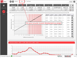 On peut ensuite revenir directement au projet
 