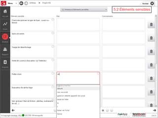 5.2 Éléments sensibles
 