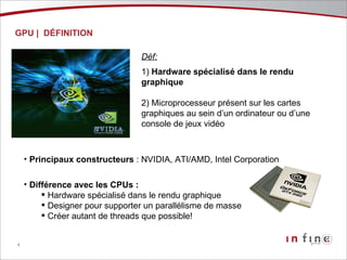 GPU |  DÉFINITION Déf: 1)  Hardware spécialisé dans le rendu graphique 2) Microprocesseur présent sur les cartes graphiques au sein d’un ordinateur ou d’une console de jeux vidéo Principaux constructeurs  : NVIDIA, ATI/AMD, Intel Corporation Différence avec les CPUs : Hardware spécialisé dans le rendu graphique Designer pour supporter un parallélisme de masse Créer autant de threads que possible!  