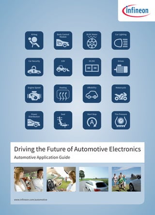Airbag
Driving the Future of Automotive Electronics
Automotive Application Guide
www.infineon.com/automotive
 