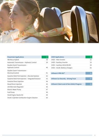 3
Powertrain Applications 37
48V Micro-Hybrid 38
Automatic Transmission – Hydraulic Control 39
Double-Clutch Transmission –
Hydraulic Control 40
Double-Clutch Transmission –
Electrical Control 41
Gasoline Multi-Port Injection – Discrete Solution 42
Gasoline Multi-Port Injection – Integrated Solution 43
Gasoline Direct Injection 44
Diesel Direct Injection 45
LIN Alternator Regulator 46
Electric Water Pump 47
Fuel Pump 48
Small Engine Starter Kit 49
Small 1-Cylinder Combustion Engine Solution 50
(H)EV Applications 51
(H)EV – Main Inverter 52
(H)EV – Auxiliary Inverter 53
(H)EV – Auxiliary HV/LV DC/DC 54
(H)EV – AC/DC (Battery Charger) 55
Infineon’s PRO-SIL™ 56
Infineon Car Security – Driving Trust 57
Infineon’s Next Level of Zero Defect Program 58
 