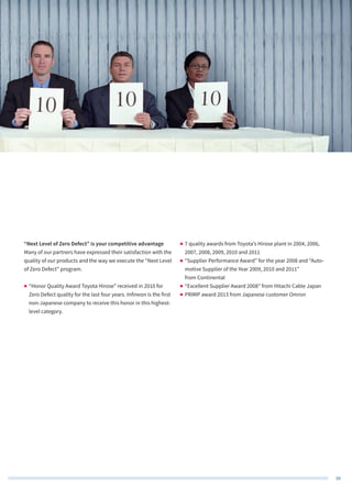 59
“Next Level of Zero Defect” is your competitive advantage
Many of our partners have expressed their satisfaction with the
quality of our products and the way we execute the “Next Level
of Zero Defect” program.
„„ “Honor Quality Award Toyota Hirose” received in 2010 for
Zero Defect quality for the last four years. Infineon is the first
non-Japanese company to receive this honor in this highest-
level category.
„„ 7 quality awards from Toyota’s Hirose plant in 2004, 2006,
2007, 2008, 2009, 2010 and 2011
„„ “Supplier Performance Award” for the year 2008 and “Auto-
motive Supplier of the Year 2009, 2010 and 2011”
from Continental
„„ “Excellent Supplier Award 2008” from Hitachi Cable Japan
„„ PRIMP award 2013 from Japanese customer Omron
 