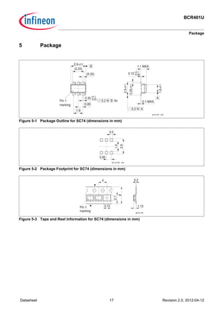 BCR401U
Package
Datasheet 17 Revision 2.0, 2012-04-12
5 Package
Figure 5-1 Package Outline for SC74 (dimensions in mm)
Figure 5-2 Package Footprint for SC74 (dimensions in mm)
Figure 5-3 Tape and Reel Information for SC74 (dimensions in mm)
SC74-PO V04
5 46
321
1.1 MAX.
(0.35)
(2.25)
±0.22.9
B
0.2
+0.1
-0.050.35
Pin 1
marking
M B 6x
0.95
1.9
0.15-0.06
+0.1
1.6
A
±0.1
2.5
0.25
±0.1
±0.1
A0.2 M
0.1 MAX.
0.5
0.95
1.9
2.9
SC74-FPR V04
SC74-TP
2.7
4
3.15Pin 1
marking
8
0.2
1.15
 