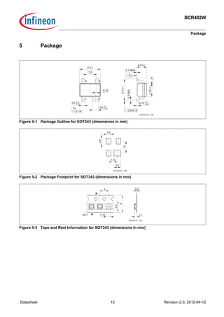 BCR402W
Package
Datasheet 15 Revision 2.0, 2012-04-12
5 Package
Figure 5-1 Package Outline for SOT343 (dimensions in mm)
Figure 5-2 Package Footprint for SOT343 (dimensions in mm)
Figure 5-3 Tape and Reel Information for SOT343 (dimensions in mm)
SOT343-PO V08
1.25±0.1
0.1 MAX.
2.1±0.1
0.15
+0.1
-0.050.3 +0.1
2±0.2
±0.10.9
3
2
4
1
A
+0.1
0.6
AM0.2
1.3
-0.05
-0.05
0.15
0.1 M
4x
0.1
0.1MIN.
0.6
SOT343-FP V08
0.8
1.6
1.15
0.9
SOT323-TP V02
0.24
2.15
8
2.3
1.1Pin 1
 