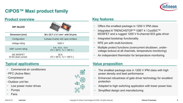 Infineon-Intelligent_Power_Modules-ProductOverview-v01_01-EN (1).pptx