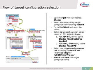 Infineon-TOOL_Tutorial_Memtool_XMC1-TR-v01_00-EN.pdf