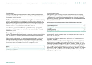 Contract assets
Contract assets are recognized if Infineon has fulfilled its performance obligations
arising from contracts with customers and an unconditional entitlement to customer
consideration does not yet exist.
At Infineon, contract assets result from revenue arising from over time revenue recog-
nition for certain types of contracts, as well as from sales to some customers for
whom Infineon maintains a consignment warehouse and where revenue is recorded
at the time of delivery to the consignment warehouse, whereas the invoice is only
issued at the time of withdrawal of the product by the customer.
Loss allowances for expected credit losses on contract assets are determined in
accordance with the measurement method for trade receivables (see “Financial
instruments”, p. 97).
Property, plant and equipment
Property, plant and equipment are measured at amortized acquisition or construction
cost, and their value is reduced by depreciation and considering any impairment.
Depreciation on property, plant and equipment is recorded using the straight-line
method. Land, property rights and construction in progress are not depreciated
on a scheduled basis. Depreciation on property, plant and equipment is based on
the following useful lives, as applied consistently throughout Infineon:
Years
Buildings 25
Technical equipment and machinery 3–10
Other plant and office equipment 1–10
Other intangible assets
Other intangible assets consist of capitalized development costs and purchased
intangible assets, for example licenses, technologies and customer relationships.
These assets have finite useful lives and are valued at their amortized acquisition
or production costs, with amortization recorded using the straight-line method over
their expected economic life.
Amortization of other intangible assets is based on the following useful lives:
Years
Capitalized development costs 3–10
Customer relationships 1–12
Technologies 1–12
Licenses and similar rights 3–5
Remaining other intangible assets 3–12
Infineon did not hold any intangible assets with indefinite useful lives in either the
2023 or the 2022 fiscal year.
Recoverability of property, plant and equipment and intangible assets
(including goodwill)
Infineon reviews non-current assets, including property, plant and equipment,
goodwill and other intangible assets for possible impairment whenever events or
changes in circumstances indicate that the carrying amount of an asset may not be
recoverable. Regardless of whether an indication of impairment exists, goodwill and
other intangible assets, including capitalized development costs not yet subject to
amortization, undergo an annual impairment test (see also “Research and develop-
ment expenses”, p. 105). The impairment test for goodwill is carried out annually
at the operating segment level.
101
Infineon | Annual Report 2023
Further information
Combined Management Report
Management Board and Supervisory Board
Notes to the Consolidated Financial Statements
Consolidated Financial Statements
 