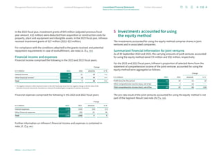 In the 2023 fiscal year, investment grants of €45 million (adjusted previous fiscal
year amount: €22 million) were deducted from acquisition or construction costs for
property, plant and equipment and intangible assets. In the 2023 fiscal year, Infineon
received investment grants of €27 million (2022: €22 million).
For compliance with the conditions attached to the grants received and potential
repayment requirements in case of nonfulfillment, see note 23. p. 135 f.
Financial income and expenses
Financial income comprised the following in the 2023 and 2022 fiscal years:
Change
€ in millions 2023 2022 absolute in %
Interest income 60 11 49 +++
Other financial income1 45 (4) 49 +++
Total 105 7 98 +++
1	
The negative amount in other financial income in the 2022 fiscal year arose from the negative change in the fair value of the
derivative financial instruments, recorded as a reversal of unrealized gains recognized in previous fiscal years.
Financial expenses comprised the following in the 2023 and 2022 fiscal years:
Change
€ in millions 2023 2022 absolute in %
Interest expenses (158) (142) (16) (11)
Other financial expenses (1) (26) 25 96
Total (159) (168) 9 5
Further information on Infineon’s financial income and expenses is contained in
note 27. p. 146 f.
5 
Investments accounted for using
the equity method
The investments accounted for using the equity method comprise shares in joint
ventures and in associated companies.
Summarized financial information for joint ventures
As of 30 September 2023 and 2022, the carrying amounts of joint ventures accounted
for using the equity method were €74 million and €56 million, respectively.
For the 2023 and 2022 fiscal years, Infineon’s proportion of selected items from the
statement of comprehensive income of the joint ventures accounted for using the
equity method were aggregated as follows:
Change
€ in millions 2023 2022 absolute in %
Profit (loss) for the period 28 29 (1) (3)
Other comprehensive income (loss), net of tax – 3 (3) –––
Total comprehensive income (loss), net of tax 28 32 (4) (13)
The pro rata result of the joint ventures accounted for using the equity method is not
part of the Segment Result (see note 29, p. 159).
110
Infineon | Annual Report 2023
Further information
Combined Management Report
Management Board and Supervisory Board
Notes to the Consolidated Financial Statements
Consolidated Financial Statements
 