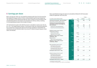 8 Earnings per share
Basic earnings per share are calculated by dividing profit (loss) for the period by
the weighted-average number of shares outstanding during the reporting period.
The calculation of the diluted earnings per share is based on the assumption that
all potentially dilutive instruments are converted into ordinary shares, resulting
in a corresponding increase in the number of shares.
The hybrid bond issued in the 2020 fiscal year is classified as equity (see note 20,
p. 130 f.). The related hybrid investors’ remuneration (after tax) represents payments
for a component of equity that reduces the earnings available to shareholders for
distribution and was therefore taken into account in determining earnings per share
(basic and diluted).
Basic and diluted earnings per share are calculated as follows for the fiscal years
ended 30 September 2023 and 2022:
Change
€ in millions (unless otherwise stated) 2023 2022 absolute in %
Profit (loss) for the period – basic and diluted 3,137 2,179 958 44
Remuneration of hybrid capital investors¹ (29) (29) – –
Profit (loss) for the period attributable to
shareholders of Infineon Technologies AG –
basic and diluted 3,108 2,150 958 45
thereof from continuing operations 3,110 2,157 953 44
thereof from discontinued operations (2) (7) 5 71
Weighted-average number of shares
outstanding (in millions):
Ordinary share capital 1,305.9 1,305.9 – –
Adjustment for own shares (2.9) (4.1) 1.2 29
Weighted-average number of shares
outstanding – basic 1,303.0 1,301.8 1.2 0
Adjustments for:
Effect of share-based payment 2.8 1.8 1.0 56
Weighted-average number of shares
outstanding – diluted 1,305.8 1,303.6 2.2 0
Basic earnings per share (in euro):2
	Earnings per share (in euro)
from continuing operations 2.39 1.66 0.73 44
	Earnings (loss) per share (in euro)
from discontinued operations (0.01) (0.01) – –
Earnings per share (in euro) – basic 2.38 1.65 0.73 44
Diluted earnings per share (in euro):2
	Earnings per share (in euro)
from continuing operations 2.38 1.65 0.73 44
	Earnings (loss) per share (in euro)
from discontinued operations – – – –
Earnings per share (in euro) – diluted 2.38 1.65 0.73 44
1 Including the cumulative tax effect.
2 The calculation of earnings per share is based on unrounded figures.
115
Infineon | Annual Report 2023
Further information
Combined Management Report
Management Board and Supervisory Board
Notes to the Consolidated Financial Statements
Consolidated Financial Statements
 
