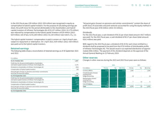 In the 2023 fiscal year, €39 million (2022: €39 million) was recognized in equity as
compensation to hybrid capital investors. For the purpose of calculating earnings per
share, the profit (loss) for the period attributable to the shareholders and hybrid
capital investors of Infineon Technologies AG of €3,137 million (2022: €2,179 million)
was reduced by compensation to the hybrid capital investors of €29 million (2022:
€29 million; net of tax), to €3,108 million (2022: €2,150 million) (see note 8, p. 115).
The hybrid capital investors’ compensation is paid in arrears on 1 April of each year,
subject to repayment or redemption. On 1 April 2023, €39 million (2022: €39 million)
was paid out to the hybrid capital investors.
Retained earnings
The following table shows a reconciliation of retained earnings as of 30 September 2023
and 2022:
€ in millions
As of 1 October 2021 1,407
Profit (loss) for the period attributable to shareholders
and hybrid capital investors of Infineon Technologies AG 2,179
Dividends to shareholders of Infineon Technologies AG (351)
Compensation of hybrid capital investors (39)
Actuarial gains (losses) on pensions and similar commitments
net of tax of minus €25 million 310
As of 30 September 2022 3,506
Profit (loss) for the period attributable to shareholders
and hybrid capital investors of Infineon Technologies AG 3,137
Dividends to shareholders of Infineon Technologies AG (417)
Compensation of hybrid capital investors (39)
Actuarial gains (losses) on pensions and similar commitments
net of tax of minus €16 million 17
As of 30 September 2023 6,204
“Actuarial gains (losses) on pensions and similar commitments” contain the share of
profit (loss) of associates and joint ventures accounted for using the equity method in
the 2023 fiscal year of €0 million (2022: €3 million).
Dividends
For the 2022 fiscal year, a cash dividend of €0.32 per share (total amount: €417 million)
was paid. For the 2021 fiscal year, a cash dividend of €0.27 per share (total amount:
€351 million) was paid.
With regard to the 2023 fiscal year, a dividend of €0.35 for each share entitled to a
dividend shall be proposed to be paid from the €710 million of distributable profits
of Infineon Technologies AG. This would result in an expected distribution of approxi-
mately €456 million. The payment of this dividend depends on the approval of the
Annual General Meeting on 23 February 2024.
Other reserves
Changes in other reserves during the 2023 and 2022 fiscal years were as follows:
€ in millions
2023 2022
Pre-tax Tax Net of tax Pre-tax Tax Net of tax
Currency effects (718) – (718) 1,369 – 1,369
Unrealized gains (losses)
resulting from
hedge accounting 2 (1) 1 (2) – (2)
Realized gains (losses)
resulting from
hedge accounting 5 3 8 7 (1) 6
Cost of hedging (5) 1 (4) – – –
Total (716) 3 (713) 1,374 (1) 1,373
131
Infineon | Annual Report 2023
Further information
Combined Management Report
Management Board and Supervisory Board
Notes to the Consolidated Financial Statements
Consolidated Financial Statements
 