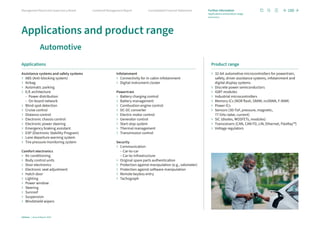 Applications and product range
Automotive
Applications
Assistance systems and safety systems
› ABS (Anti-blocking system)
› Airbag
› Automatic parking
› E/E architecture
– Power distribution
– On-board network
› Blind spot detection
› Cruise control
› Distance control
› Electronic chassis control
› Electronic power steering
› Emergency braking assistant
› ESP (Electronic Stability Program)
› Lane departure warning system
› Tire pressure monitoring system
Comfort electronics
› Air conditioning
› Body control units
› Door electronics
› Electronic seat adjustment
› Hatch door
› Lighting
› Power window
› Steering
› Sunroof
› Suspension
› Windshield wipers
Infotainment
› Connectivity for in-cabin infotainment
› Digital instrument cluster
Powertrain
› Battery charging control
› Battery management
› Combustion engine control
› DC-DC converter
› Electric motor control
› Generator control
› Start-stop system
› Thermal management
› Transmission control
Security
› Communication
– Car-to-car
– Car-to-infrastructure
› Original spare parts authentication
› Protection against manipulation (e.g., odometer)
› Protection against software manipulation
› Remote keyless entry
› Tachograph
Product range
› 
32-bit automotive microcontrollers for powertrain,
safety, driver assistance systems, infotainment and
digital display systems
› Discrete power semiconductors
› IGBT modules
› Industrial microcontrollers
› Memory ICs (NOR flash, SRAM, nvSRAM, F-RAM)
› Power ICs
› 
Sensors (3D-ToF, pressure, magnetic,
77 GHz radar, current)
› SiC (diodes, MOSFETs, modules)
› Transceivers (CAN, CAN FD, LIN, Ethernet, FlexRay™)
› Voltage regulators
180
Infineon | Annual Report 2023
Consolidated Financial Statements
Combined Management Report
Management Board and Supervisory Board Further information
Applications and product range
Automotive
ATV
 