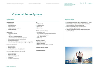 Connected Secure Systems
Applications
Authentication
› Accessories
› Brand protection
› Game consoles
› Industrial control systems
› Printer cartridges
Automotive
› Connected vehicles
– eCall
– Car-to-car communications
– Car-to-infrastructure communications
› Electronic toll collection (toll collect)
› In-cabin infotainment
› Protection against manipulation (e.g., tachographs)
Consumer electronics
› Game consoles
› Remote control
› Smart watches and activity trackers
Government identification documents
› Driver’s licenses
› Healthcare cards
› National identity cards
› Passports
› Social insurance cards
IoT
› Industry 4.0
› IT equipment
› Smart city
› Smart home
Mobile communications
› Embedded SIM
(machine-to-machine communication)
– Consumer applications
– IoT applications
› SIM cards
Payment systems
› Credit/debit cards
› Mobile payment
› NFC-based contactless payment
Ticketing, access control
Trusted computing
Product range
› Connectivity solutions (Wi-Fi, Bluetooth, BLE, UWB)
› 
Embedded security controllers (Embedded SIM,
Authentication, Trusted Computing)
› 
Microcontroller for consumer electronics
and industrial applications
› 
Security controllers (contact-based, contactless,
dual-interface)
183
Infineon | Annual Report 2023
Consolidated Financial Statements
Combined Management Report
Management Board and Supervisory Board Further information
Applications and product range
Connected Secure Systems
CSS
 